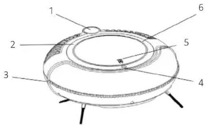 Technical diagram of a circular device with numbered components labeled 1 through 6