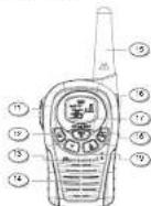 MIDLAND LXT490 - ABOUT RANGE - 3