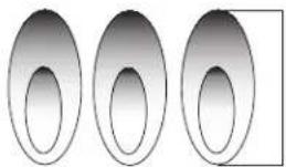 Three identical oval shapes with gradient shading, arranged horizontally (no text or symbols)