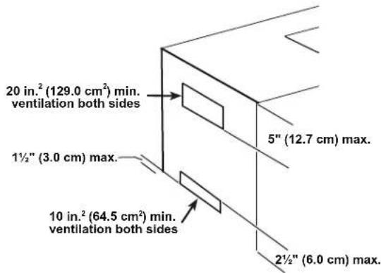 20 in.² (129.0 cm²) min. ventilation both sides 1½" (3.0 cm) max. 10 in.² (64.5 cm²) min. ventilation both sides 5" (12.7 cm) max. 2½" (6.0 cm) max.