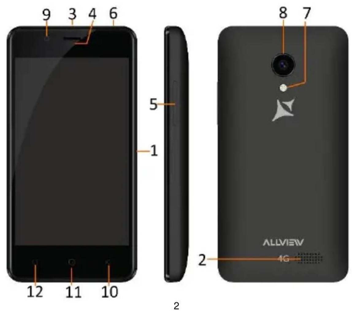Allview P4 Pro - P4 Pro - 1
