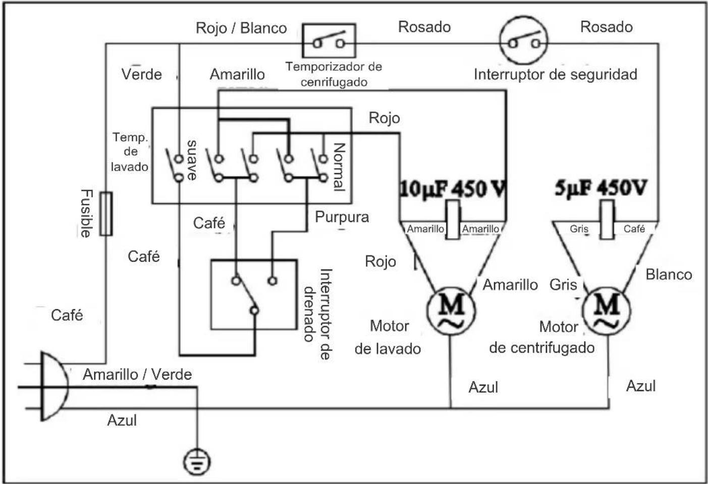 Premier LAV-5007 - Limpiar la bomba - 1