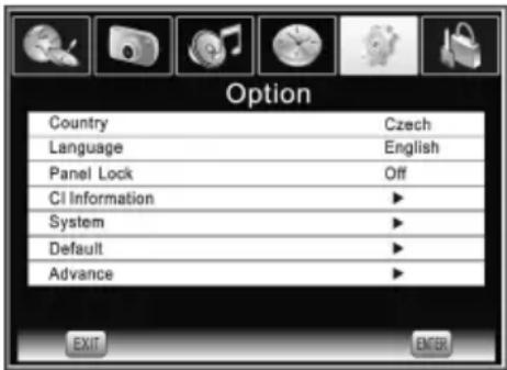 Option Country Czech Language English Panel Lock Off CI Information ► System ► Default ► Advance ► EXIT ENTER