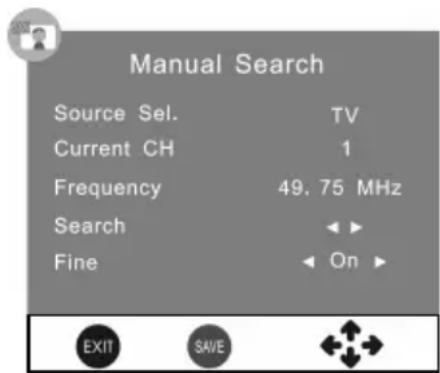 Manual Search Source Sel. TV Current CH 1 Frequency 49.75 MHz Search Fine On EXIT SAVE