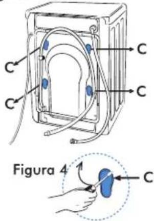 C C C Figura 4