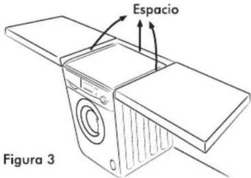 Espacio Figura 3