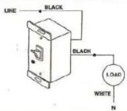 LINE BLACK BLACK LOAD WHITE N