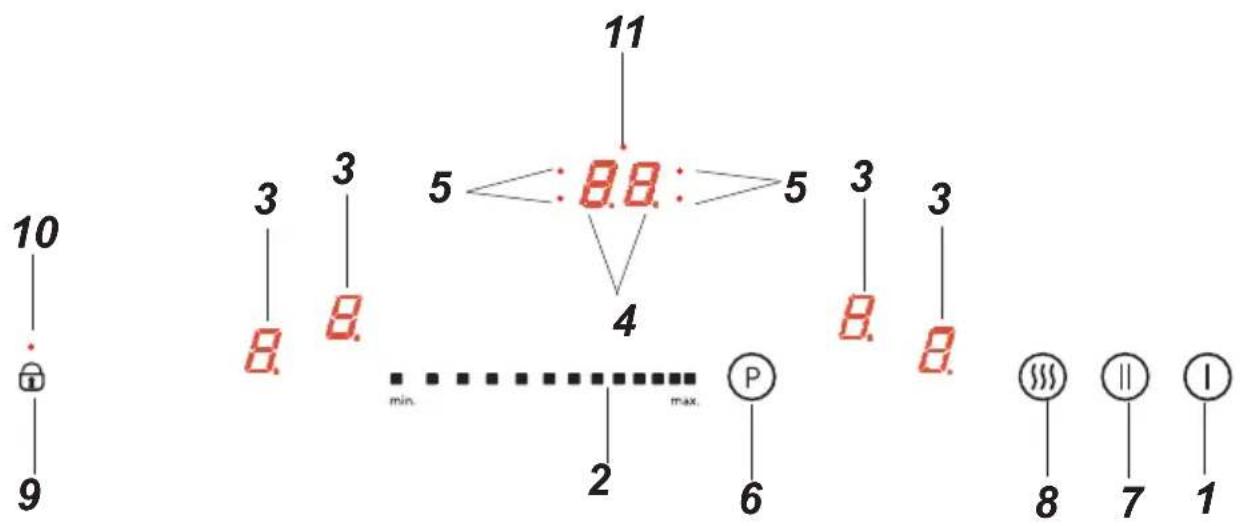 Cylinda IHI 6170 FX - Kontrollpanel - 1