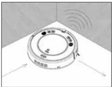 Diagram of a circular device mounted on a 3D cube with directional arrows indicating rotation (no text or symbols)