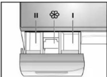 Profilo CM0600KTR - İçindekiler - 4