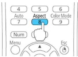 4 Auto 7 Num Menu Aspect 8 Esc Color Mode 9 Esc