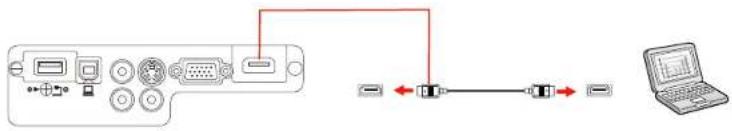 EPSON PowerLite S18+ - ConexãoafontesdevídeoHDMI - 1