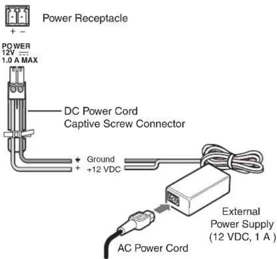 Power Receptacle POWER 12V —— 1.0 A MAX DC Power Cord Captive Screw Connector Ground +12 VDC External Power Supply (12 VDC, 1 A ) AC Power Cord