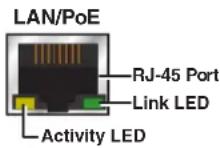 Extron TLP Pro 320C - Network and Power over Ethernet Connector - 1