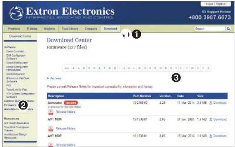 Extron Electronics INTERRAPCING, SWITCHING AND CONTROL Login / Sign Up S3 Support Hotline +800.3987.6673 Products Training Markets Tech Library Company Download Search Download Home Software Data Controller DSP Configurator Software Global Configurator Global Configurator Professionals GUI Configurator IP American DataDesk Software PCS TouchLink for Fast XTP System Configuration Software Control System Tools Hardware Annalator & Servers Resources GUI Design Resources TouchLink Touchplorer Therms API Architecture Design Resources Download Center Firmware (127 files) ALL B A B C O B F G H I J K L M N O R B T U V W X Y Z ▲ Archives Please consult Release Notes for important compatibility information and history. Description Part Number Viketian Date Size Annotator Updates 19-2153-60 2.26 11 Mar. 2014 3.3 MB Download Estimate for the Annotator Release Notes AVT 100N 19-1532-01 2.05 24 Jan. 2008 1.9 MB Download Release Notes AVT 100P 19-1533-01 2.05 15 Mar. 2012 1.9 MB Download Release Notes