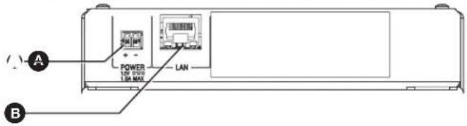 A POWER 100 MHz LAN B