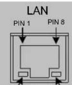 Crestron PAC2M - Physical Description - 13