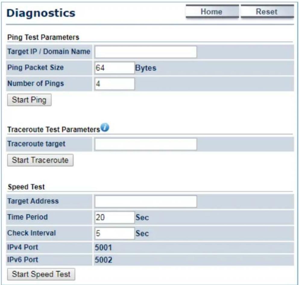 Diagnostics Home Reset Ping Test Parameters Target IP / Domain Name Ping Packet Size 64 Bytes Number of Pings 4 Start Ping Traceroute Test Parameters Traceroute target Start Traceroute Speed Test Target Address Time Period 20 Sec Check Interval 5 Sec IPv4 Port 5001 IPv6 Port 5002 Start Speed Test