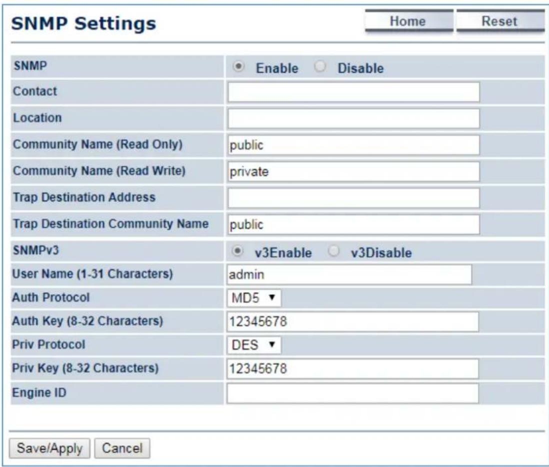SNMP Settings Home Reset SNMP Enable Disable Contact Location Community Name (Read Only) public Community Name (Read Write) private Trap Destination Address Trap Destination Community Name public SNMPv3 v3Enable v3Disable User Name (1-31 Characters) admin Auth Protocol MD5 ▼ Auth Key (8-32 Characters) 12345678 Priv Protocol DES ▼ Priv Key (8-32 Characters) 12345678 Engine ID Save/Apply Cancel