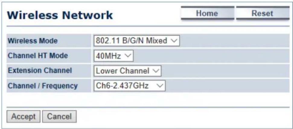 Wireless Network Home Reset Wireless Mode 802.11 B/G/N Mixed Channel HT Mode 40MHz Extension Channel Lower Channel Channel / Frequency Ch6-2.437GHz Accept Cancel