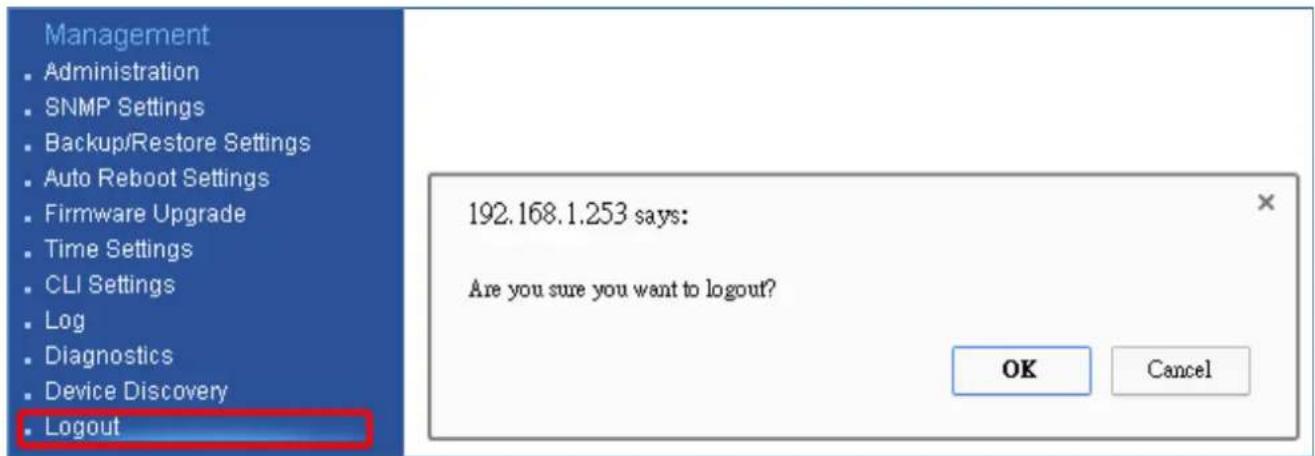 Management • Administration • SNMP Settings • Backup/Restore Settings • Auto Reboot Settings • Firmware Upgrade • Time Settings • CLI Settings • Log • Diagnostics • Device Discovery • Logout 192.168.1.253 says: Are you sure you want to logout? OK Cancel