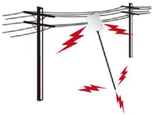 Planet WBS-200N - IMPORTANT SAFETY PRECAUTIONS: - 1