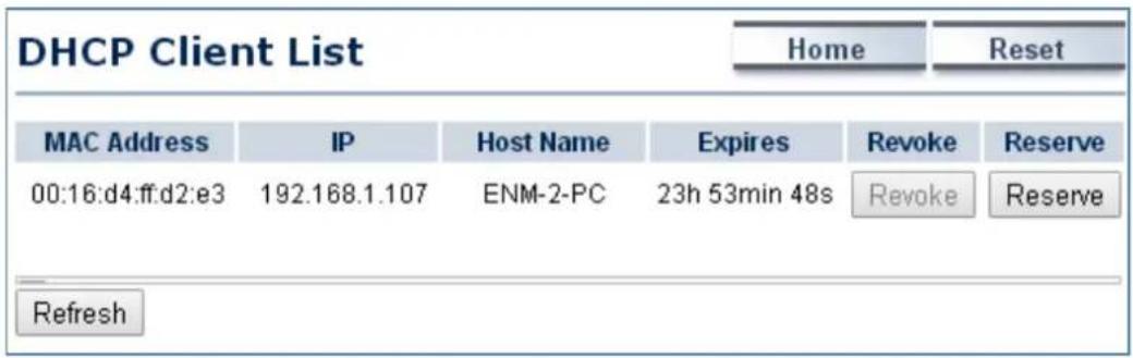 DHCP Client List Home Reset MAC Address IP Host Name Expires Revoke Reserve 00:16:d4:ff:d2:e3 192.168.1.107 ENM-2-PC 23h 53min 48s Revoke Reserve Refresh