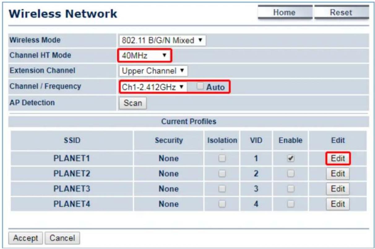 Wireless Network Home Reset Wireless Mode 802.11 B/G/N Mixed ▼ Channel HT Mode 40MHz ▼ Extension Channel Upper Channel ▼ Channel / Frequency Ch1-2.412GHz ▼ Auto AP Detection Scan Current Profiles SSID Security Isolation VID Enable Edit PLANET1 None □ 1 ✓ Edit PLANET2 None □ 2 □ Edit PLANET3 None □ 3 □ Edit PLANET4 None □ 4 □ Edit Accept Cancel