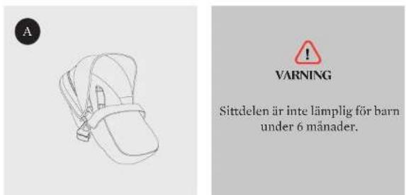 A VARNING Sittdelen är inte lämplig för barn under 6 mänader.