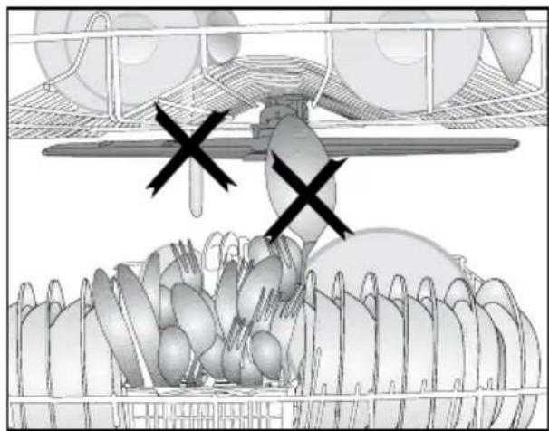 Elba EBDW 1251 A SS - Placing the dishes into the dishwasher - 6