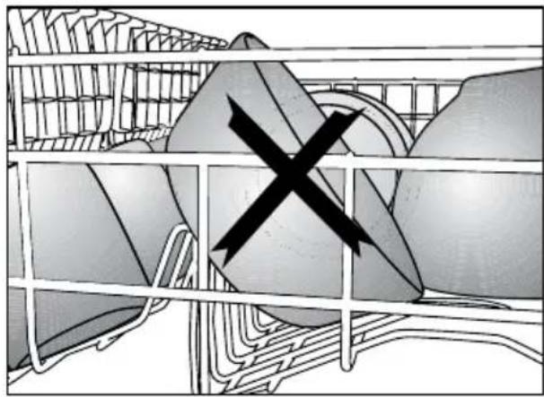 Elba EBDW 1251 A SS - Placing the dishes into the dishwasher - 5
