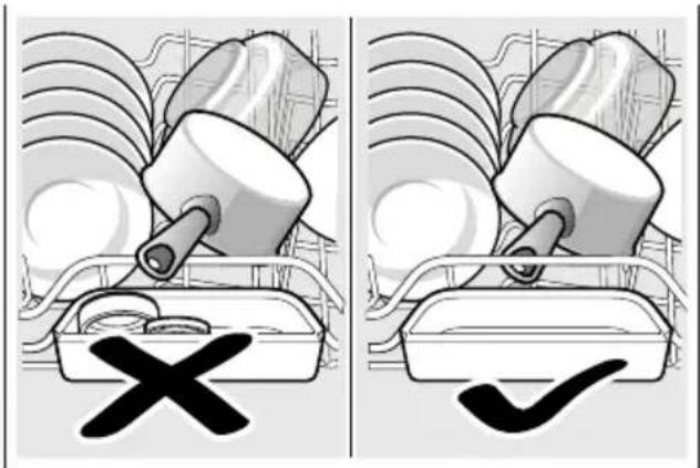 Diagram showing two scenarios of a pump or filter device with a cross and checkmark indicating failure or rejection.