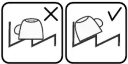 Profilo BM3121EA - Fault table - 2