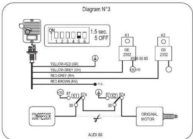 GEMINI 6202 - REMOTE CONTROLS HOMOLOGATION - 17