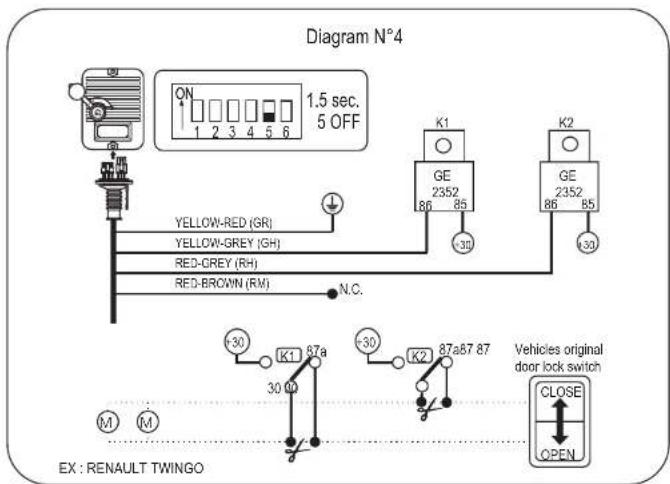 Diagram N°4 1.5 sec. 5 OFF ON 1 2 3 4 5 6 YELLOW-RED (GR) YELLOW-GREY (GH) RED-GREY (RH) RED-BROWN (RM) N.C. K1 GE 2352 86 85 30 K2 GE 2352 86 85 30 K1 87a 30 00 K2 87a87 87 Vehicles original door lock switch CLOSE OPEN M M EX : RENAULT TWINGO