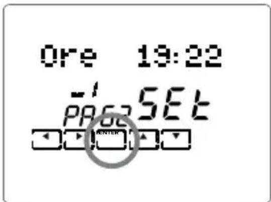 Ore 19:22 PRG SET ENTER