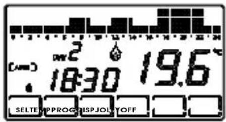 (=) 18:30 19.6 SELTEM PROGRISPJOLYOFF