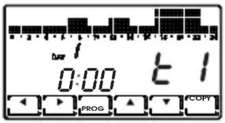 0:00 PROG COPY