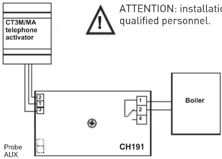 Fantini Cosmi Intellitouch CH191 - ELECTRICAL CONNECTIONS - 1