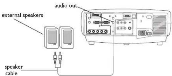 external speakers audio out speaker cable