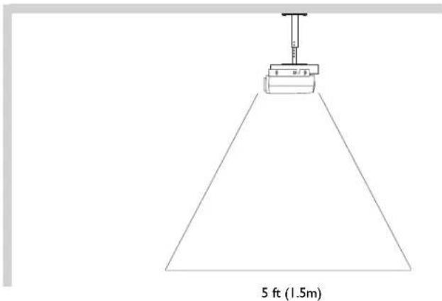 5 ft (1.5m)