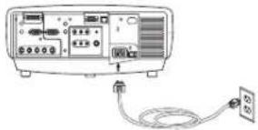 INFOCUS LP860 - Standard video connections - 3