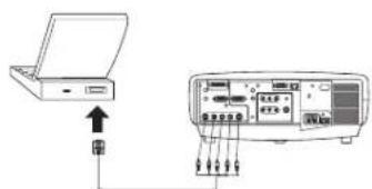Diagram showing connection between a laptop and an electronic device with labeled ports and connections