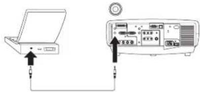 Diagram showing connection between a laptop and an electronic device with labeled ports and connectors