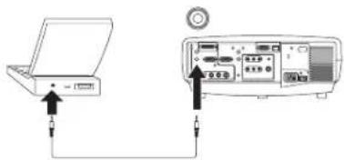 Diagram showing connection between an open device and a computer monitor, with arrows indicating signal or data flow.