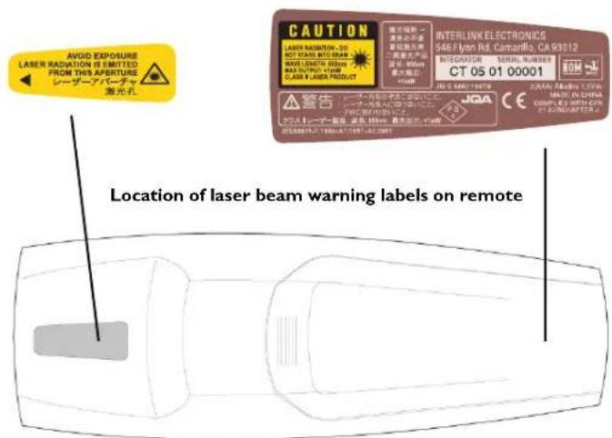 INFOCUS LP860 - Remote Control Warning - 1