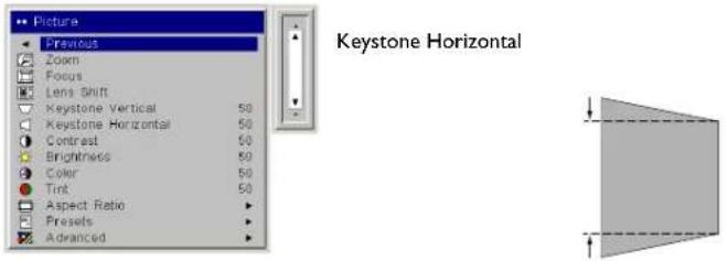 Picture Previous Zoom Focus Lens Shift Keystone Vertical 50 Keystone Horizontal 50 Contrast 50 Brightness 50 Color 50 Tint 50 Aspect Ratio ▶ Presets ▶ Advanced ▶ Keystone Horizontal