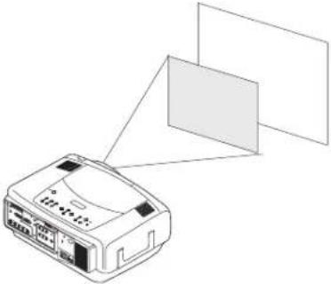 INFOCUS LP860 - Troubleshooting your setup - 40