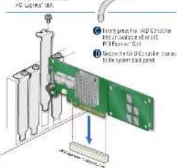 PCI Controller Set ① Body panel for PCI Controller Internal module of PCI PCI Controller Set ② Security the PCI Controller button to the system back panel