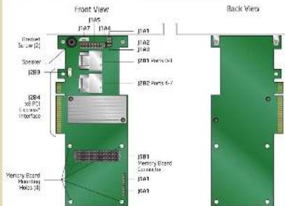 Front View J45 J47 J48 J41 J42 J43 J81 Parts 6-1 J82 Parts 4-7 Back View Front Screw (2) Speaker [DB9] [DB4] X8 (P) Interface Memory Board Power Board Phone 40 J81 Memory Board Connector J41 J41